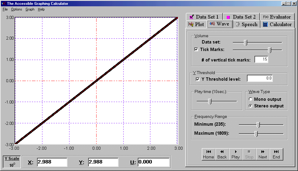 Linear Graph screen shot