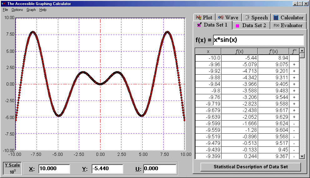 Screen shot of the graph of xsin(x)