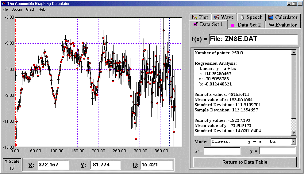 Screen shot of the graph of the znse.dat file.