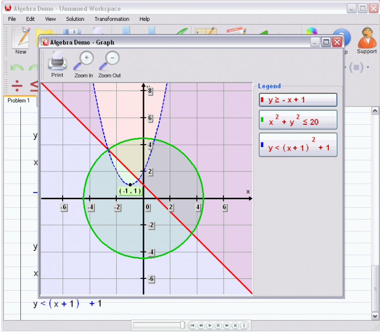 picture 4 for demo on Graphing Inequalities