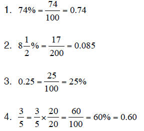 How do i write a percent as a fraction